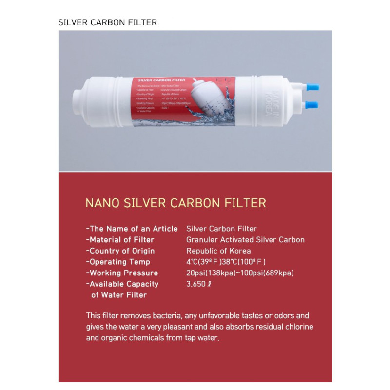 Filtru Silver-Carbon - Y