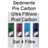 Kit 4 Filtre